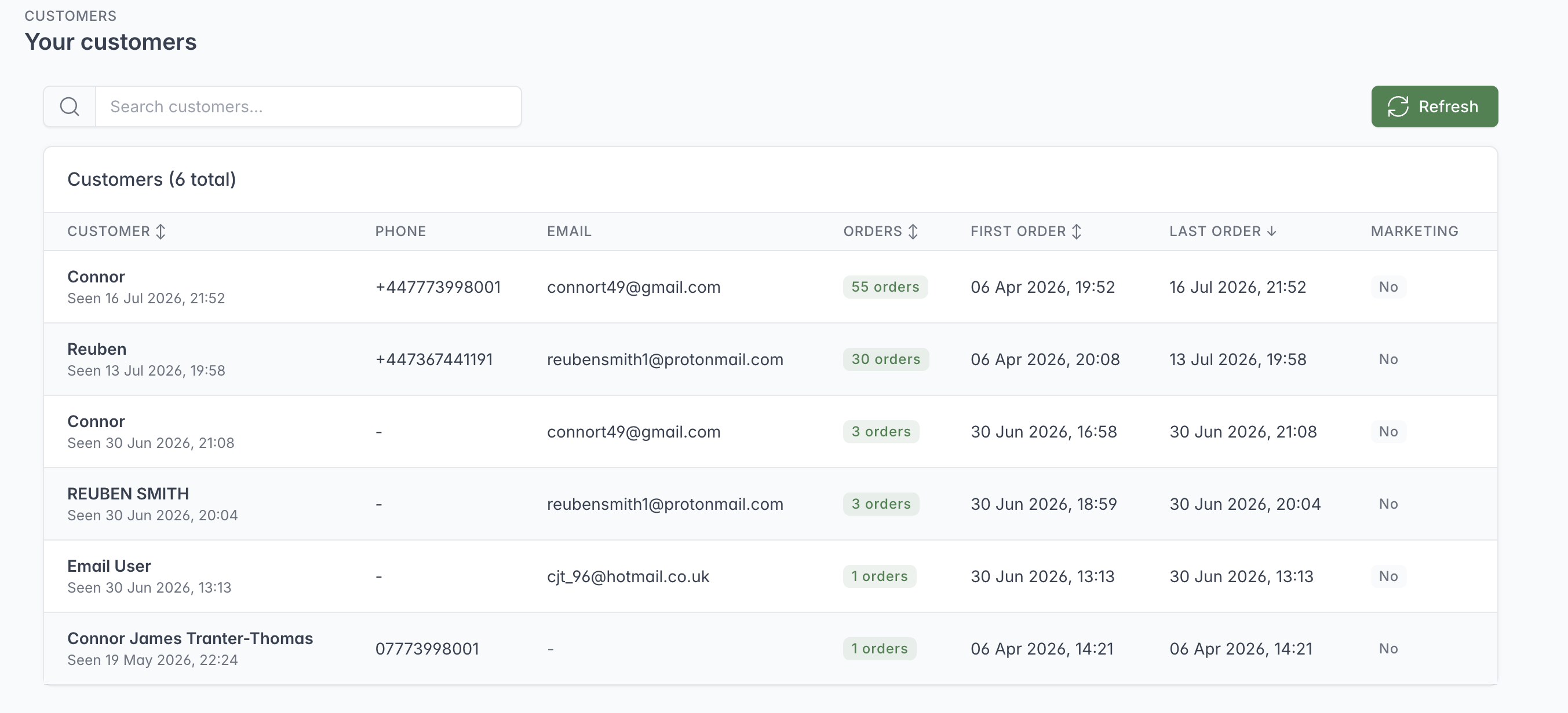 Customers page showing search, sortable contact and order-history columns, order counts and marketing status.