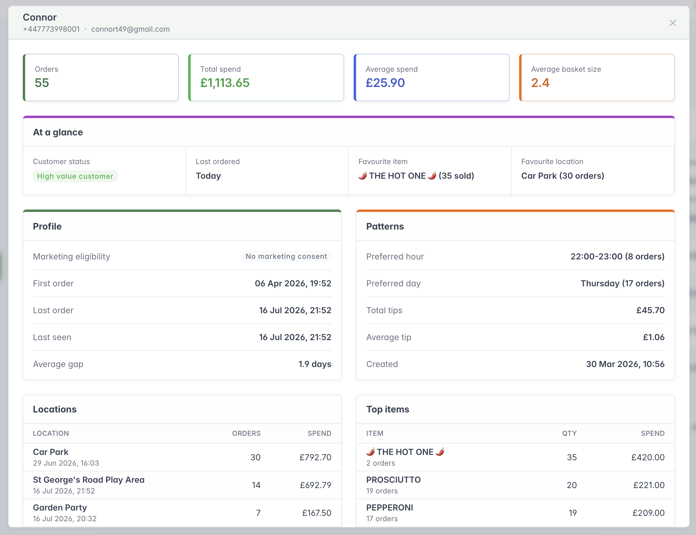 Customer profile showing order and spend summaries, customer status, ordering patterns, marketing eligibility, Locations and top items.