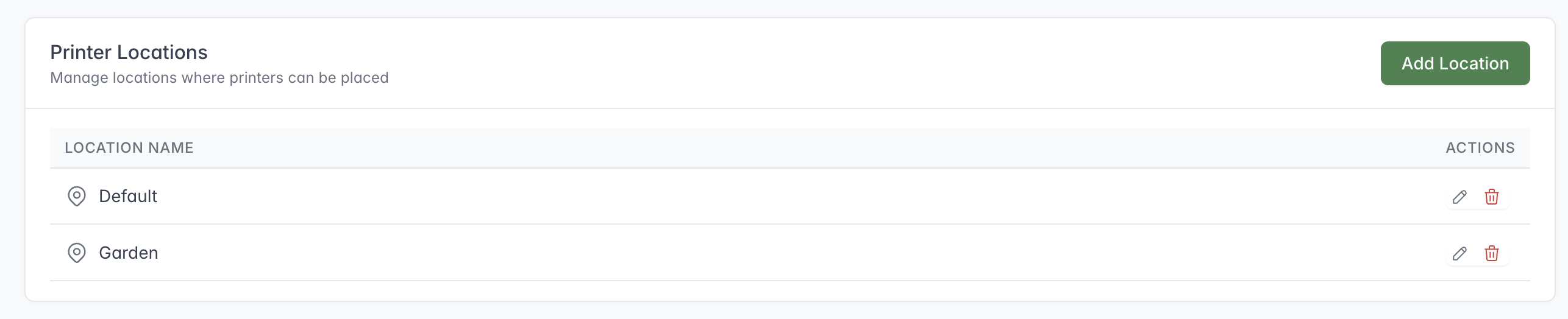 Printer Locations showing existing locations with add, edit and delete actions.
